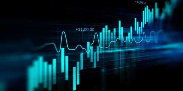 Best Free Platforms To Simulate Stock Trading